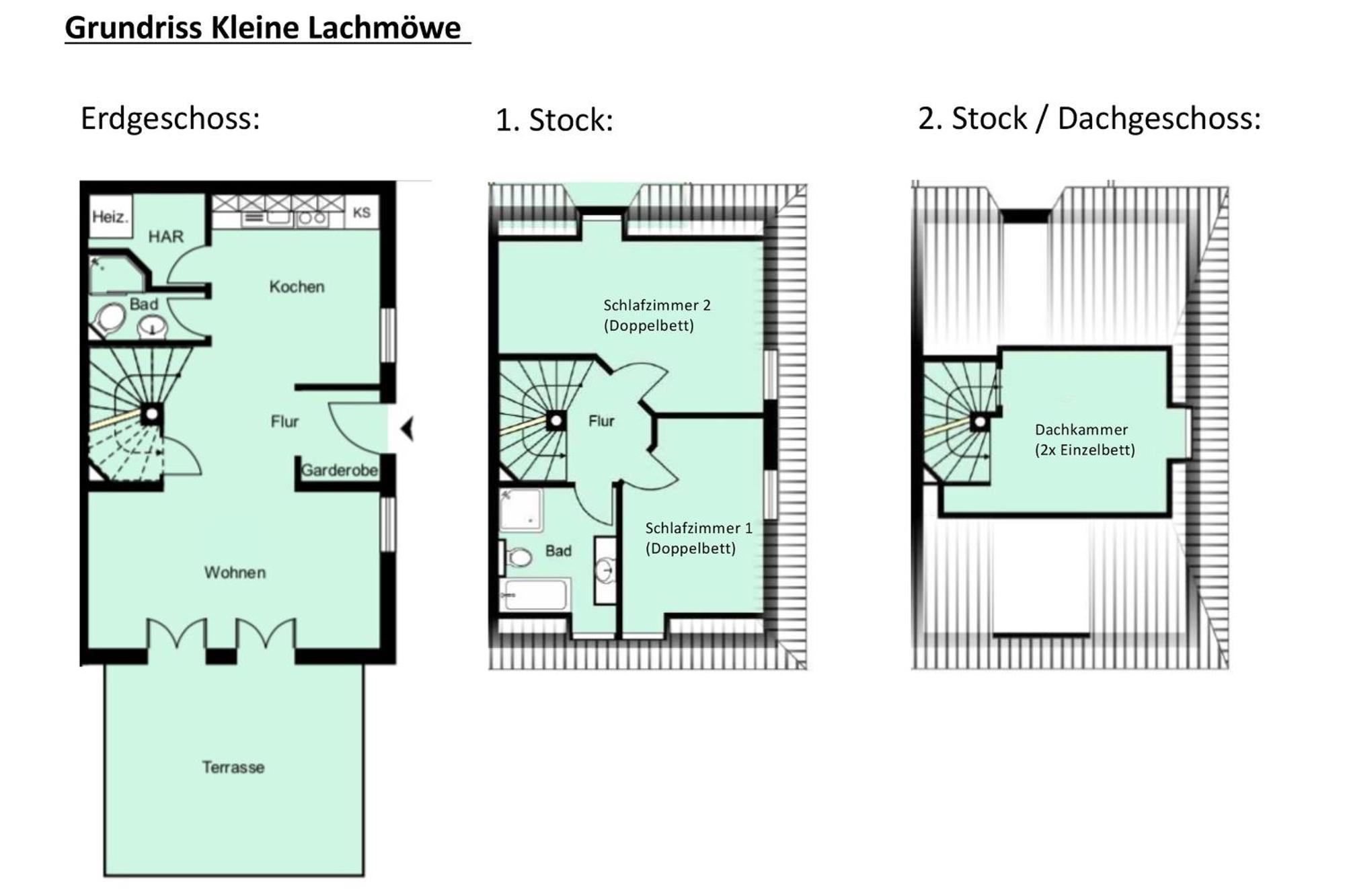 Kleine Lachmoewe ซังคท์ พีเทอร์-ออร์ดิง ภายนอก รูปภาพ